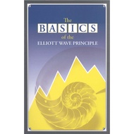 The Basics Of The Elliott Wave Principle
