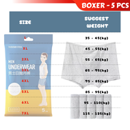 FASFONE Disposable Panties Men Panties Travel Boys Polyster Soft Underwear Brief Boxer Panties Selua