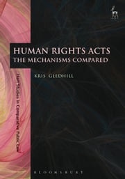 Human Rights Acts Kris Gledhill