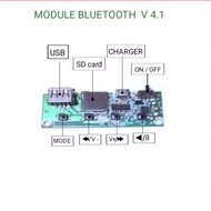 Termurah Kit modul mp3 bluetooth + fm radio/pcb drive speaker bluetooth/modul spiker/mesin modul blu