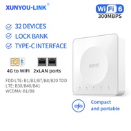 XUNYOU-LINK 4G SIM Modem WiFi Router WiFi 6 High Speed Modem Unlimited Internet Supports All Telcos 