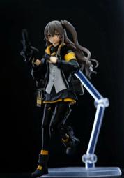 少女前線 figma UMP457 可動換臉 美少女系列 模型 擺件 盒裝手辦 點關注自動減價 全新未拆封 高度15cm