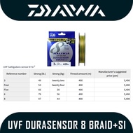 Senar Pancing PE Daiwa UVF Saltiga Durasensor Braid X8 + SI2 400m