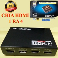 1 to 4 HDMI Splitter - HDMI - HDMI splitter