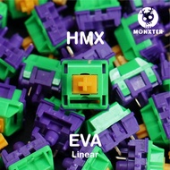 Hmx Eva Linear Switch