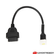 LEMONTRE8EDY Engine Fault Detector, ABS Plug And Play OBD2 Diagnostic Adapter, Professional Universa