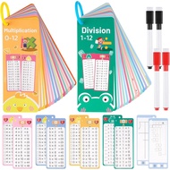 PEASUG Multiplication and Division Flash Cards 30 Pcs, 0-12 Math Flash Cards with 4 Dry Erase Pens 2