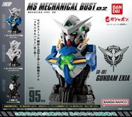 下標詢問 萬代 扭蛋 MS鋼彈機械胸像 02 p2 能天使 3款一組 現貨