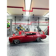 Hotwheels Loose Premium 1970 Chevrolet GBX 16 Chevelle Ss FF