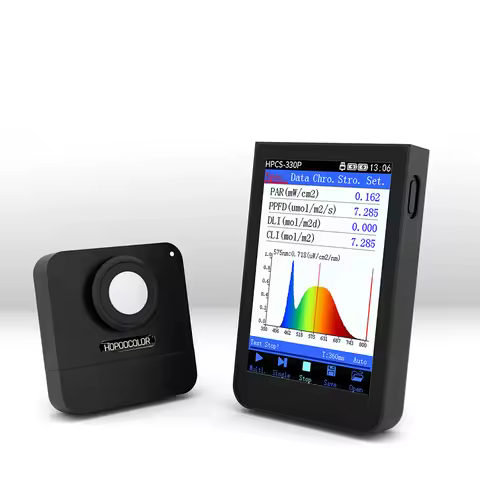 Wireless Spectrometer HPCS330P Par Light Meter PPFD Meter for Grow light