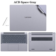 2025 Lenovo IdeaPad บางเฉียบ5 16AKP10 & บางรูปลอก3 16IRH1 0ลายแล็ปท็อปฟิล์มป้องกันป้องกันรอยขีดข่วนแ