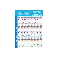 【Smile Box】 Acoustic Guitar Practice Chords Scale Chart Guitar Chord Fingering Diagram Lessons Music