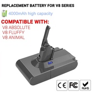 21.6V V8 Replacement Battery For V8 Series V8 Absolute /Fluffy/Animal/ Li-ion Vacuum Cleaner Battery