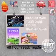 Custom Anime Poster - Figure Background - Gaming table deco- Ps5 deco - Album - shop - Etc