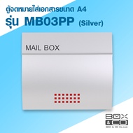 ตู้จดหมายแบบฝังกำแพง MB03PP (ตู้จดหมาย Box&Co)