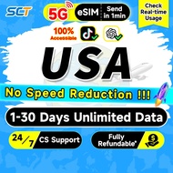 Wefly USA eSIM 5G 1-30 Days 500MB-30GB Unlimited Data+Call eSIM USA SIM Card Verizon