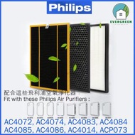 飛利浦 Philips AC4072 AC4074 AC4083 AC4084 AC4085 AC4086 AC4014 ACP073 空氣淨化器備用過濾器套件替換用 替換濾芯 代用濾網