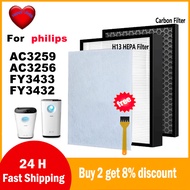 for Philips AC3259 AC3256 FY3433 FY3432 Replacement HEPA and Carbon Deodorizing Filter