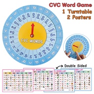 Montessori CVC Word List CVC Phonics Turntable Spinner Game English Teacher Teaching Aids Spelling G