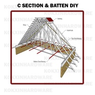 0.75mm 5ft+/-(59-60”) C Channel Gold / 0.47mm 5ft +/-(59-60”) Batten Gold Bumbung C Besi Bumbung V (