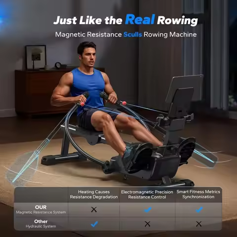 Magnetic Rowing Machine 16-Level Simulation Real Row Ultra-Quiet Rower for Home Sculls Rowing Machin