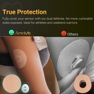 Dexcom G7 Overpatches, 20 pcs Dexcom G7 & Stelo Adhesive Patches Waterproof, 1 pc Reusable Protectiv