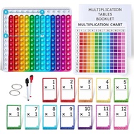 JoyCat Multiplication Flash Cards + Chart- 156 Hole Punched Math Game Flashcards for Kids Ages 8 and