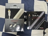 AudioQuest HDMI-X HDMI 線材