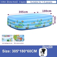 inflatable swimming pool for kids family big size baby / Kids Pool kolam mandi budak murah Kolam Ren