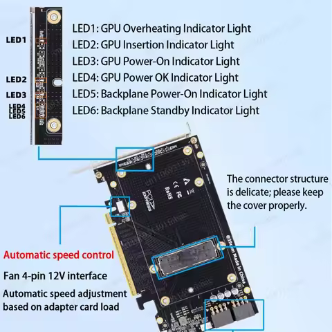 SXM2 To PCIe X16 Adapter Card for Nvidia V100 16GB/32GB GPU Graphics Card Automatic Fan Control Rise