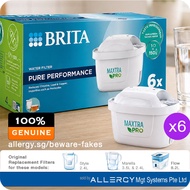 BRITA Water Filter Cartridge MAXTRA PRO Pure Performance Half-Year Savings Pack 6