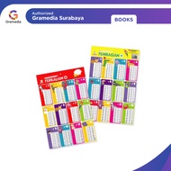 Gramedia Surabaya - Opredo 2 in 1 My First Math Poster: Multiplication & Division