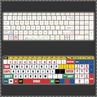 【Keyboard film】【 excluding keyboard ~】 HP PAVILION15-ab/au/ak/bc/bd/cc/cd/cb/cx/ck/br Series Laptop Keyboard Film Dust Cover Pad