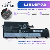 L19L6P72 P15v T15p Gen 1 20TQ 20TR T15p 20TN 20TM L19C6P72 5B10W13960 SB10T83203 3ICP4/41/110-2 Lapt