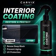 CARVIX | Interior Coating Spray Car Interior Dashboard Coating Car Interior Plastic Restore Renew