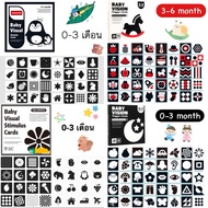 Photo Flashcard Children 0-12 Stimulate The Eyes Flash Card Flash Card Newborn