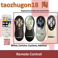 Milux Loresto Cyclone Adamas Wall Ceiling Fan Remote Control Siling Dinding Kipas