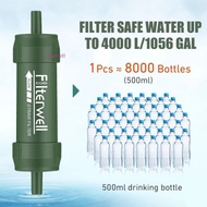 HARRIETT Purification Water Filter, Mini Direct Drinking Mini Water Filter Straw, Outdoor Survival Purifier TUP Portable Drinking Water Filtering Straw Outdoor