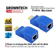 Hdmi To RJ45 Amplifier (Network Cable) Extends 30m (HDMI To Lan)