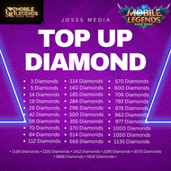 TOP UP VOUCHER GAME MOBILE LEGEND TOPUP MLBB DIAM0NDS DM EM EL