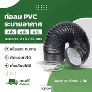 [ส่งฟรี] ท่อลม ท่อฟอยล์ หุ้ม PVC สีดำ ระบายอากาศ 4 / 6 / 8 นิ้ว แถมแหวนรัด 2 วง ท่ออลูมิเนียม ท่อพีวีซีดำ