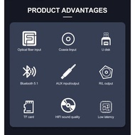 A4 Bluetooth Receiver 5.1 Bluetooth Transmitter 4 in 1 Bluetooth Adapter RX: A2DP/AVRC,TX: A2DP SBC 