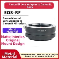 NISHENG | Canon EF to RF Adapter