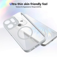 Clear Casing For OPPO Reno 14 15 Pro Max/Mini Reno 15F 15C 15FS 14F 14FS F31 A6 Pro A6T A6C K14X Pho