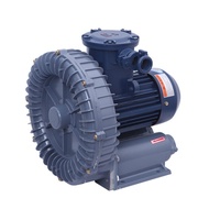 Vacuum Adsorption High Negative Pressure Vortex Fan Vortex high-pressure blower factory manufacturer