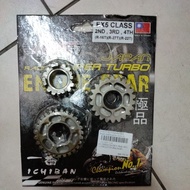 Gear box racing ex5 dream/ex5 class brand ikk