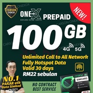 ONEXOX 100GB 4G/5G Prepaid Simcard, Hotspot Data Sim for Modem Router, CCTV, DashCam, Car Android Pl