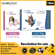 Revolution Bảo Vệ Phòng Ngừa & Loại Trừ Ve Rận Cho Chó Mèo (1 tuýp)