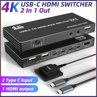 USB C KVM Switch 2 in 1 out 4K Type-C in HDMI out KVM Switch 2x1 with Desktop Controller for 2 PC Share Keyboard Mouse Monitor