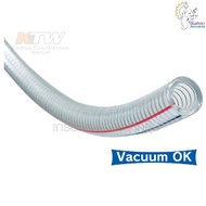 (T291-TS09) TS-09 Toyo Spring Line 3/8"